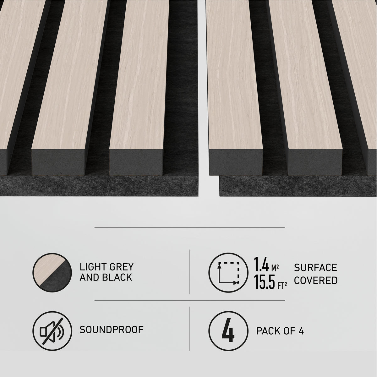 Sonolok 15.5 ft sound-absorbing wall panel kit (4-pack)