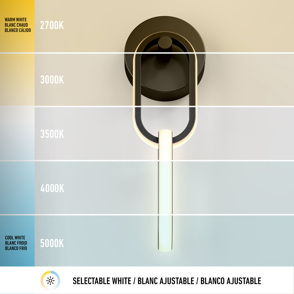 Catena lámpara de pared LED moderno 5 CCT
