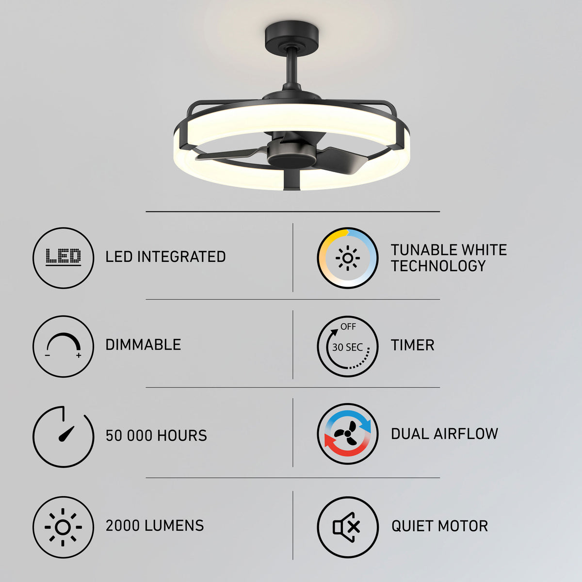 Artika Sunnyvale 23″ LED fandelier: remote, dimmable light, timer, dual airflow, quiet motor—features & specs clearly listed.