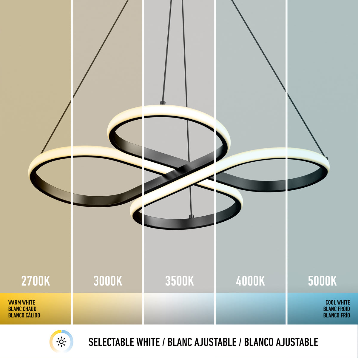 Atrium suspension à DEL 5 CCT