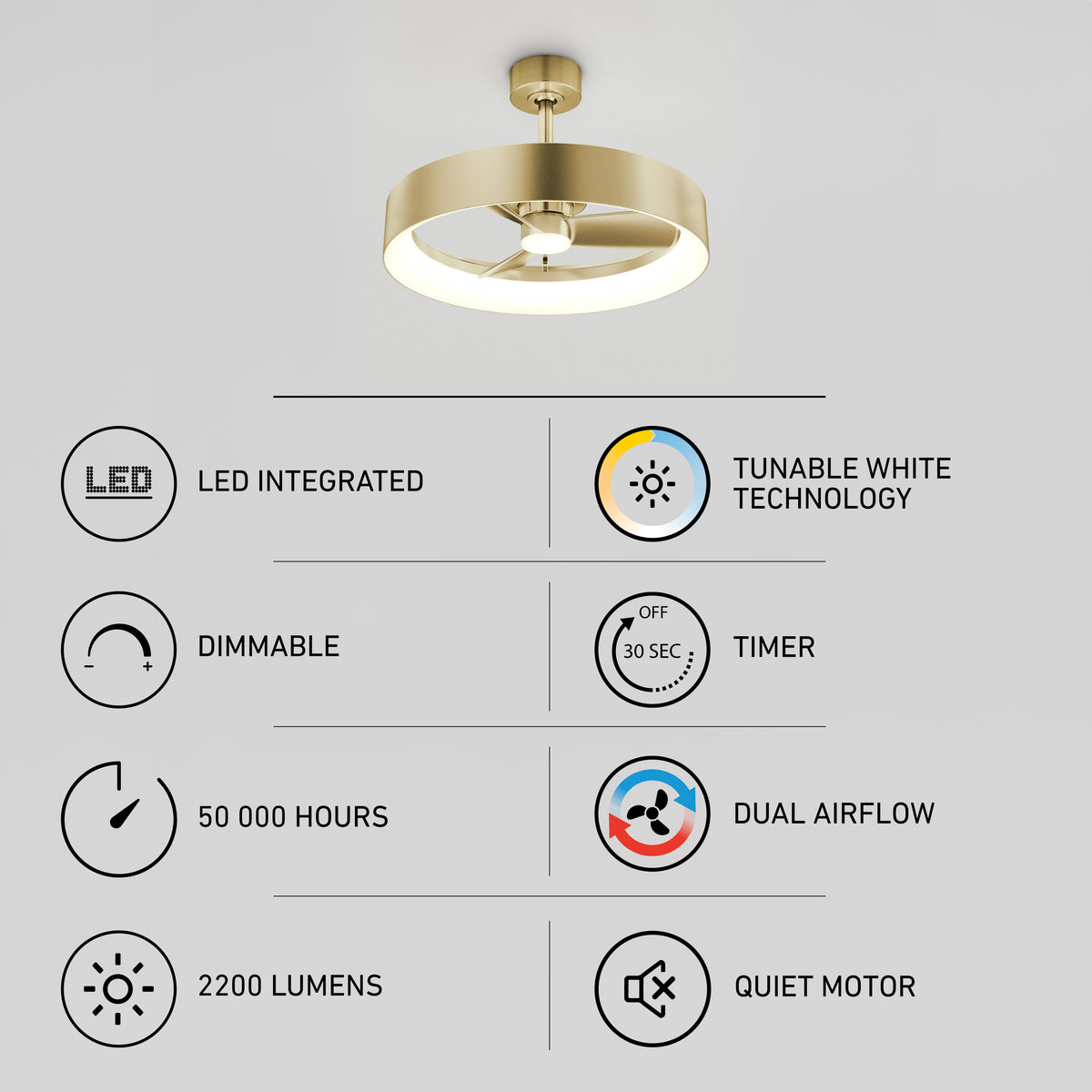 The Artika Austin 23 in. LED modern ceiling fan offers remote control, tunable white, dimmable settings, timer, 50,000-hour life, dual airflow, 2200 lumens brightness, and a quiet motor for comfort.