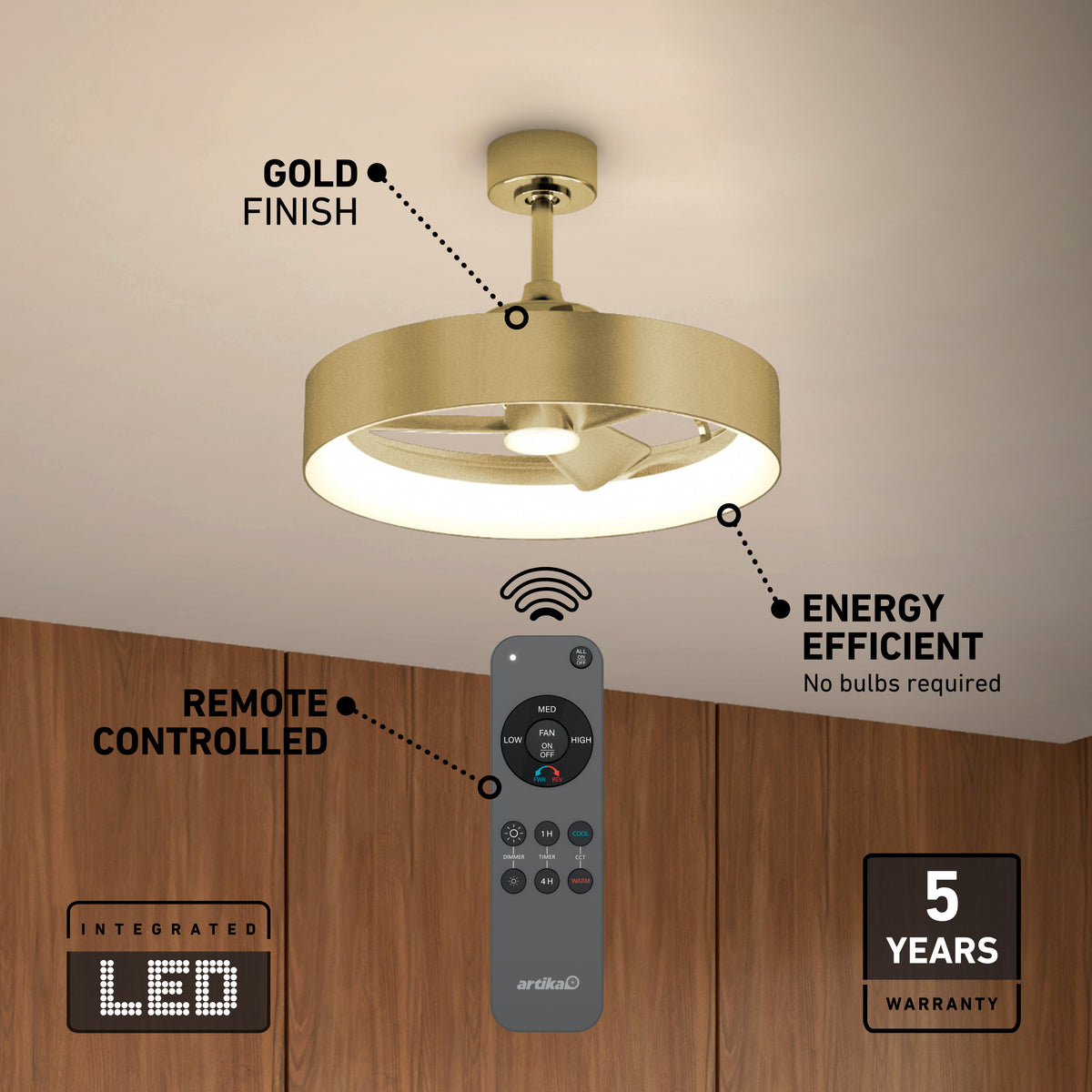 The Artika Austin 23 in. LED modern ceiling fan with remote is mounted on a white ceiling. It features energy efficiency, a quiet motor, convenient remote control, and comes with a 5-year warranty. The remote is shown below the fan.