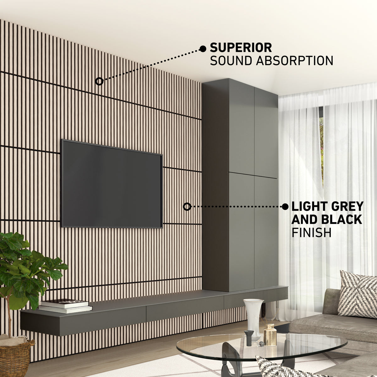 Sonolok 15.5 ft sound-absorbing wall panel kit (4-pack)