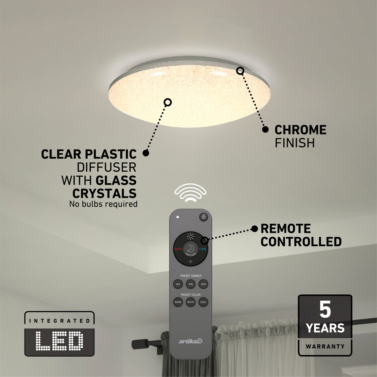Sparkle 18 in. (45 cm) Modern LED Flush Mount Ceiling Light - With Remote