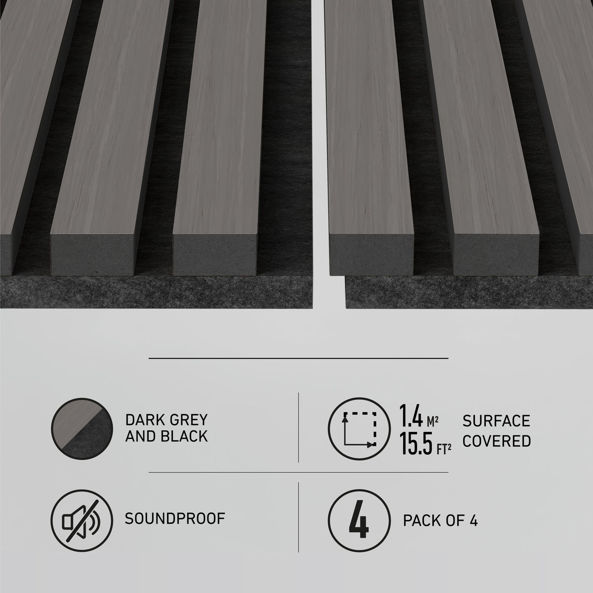 Sonolok 15.5 ft sound-absorbing wall panel kit (4-pack)