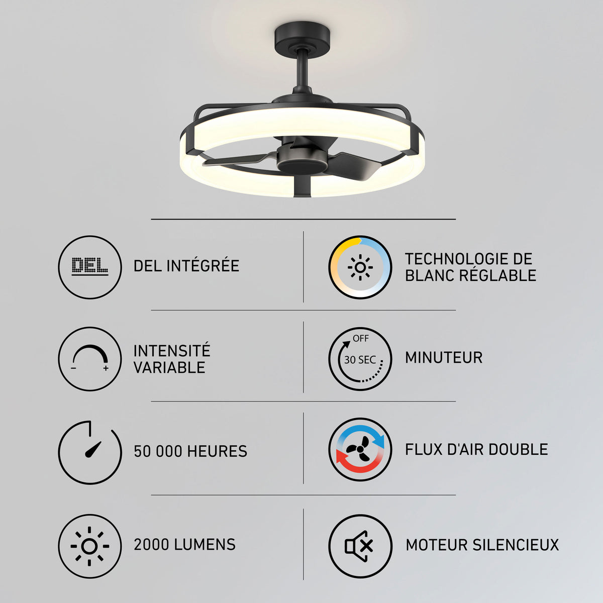 Artika Sunnyvale 23″ LED fandelier: Remote, circular light, icons, and French text highlighting features and specs.