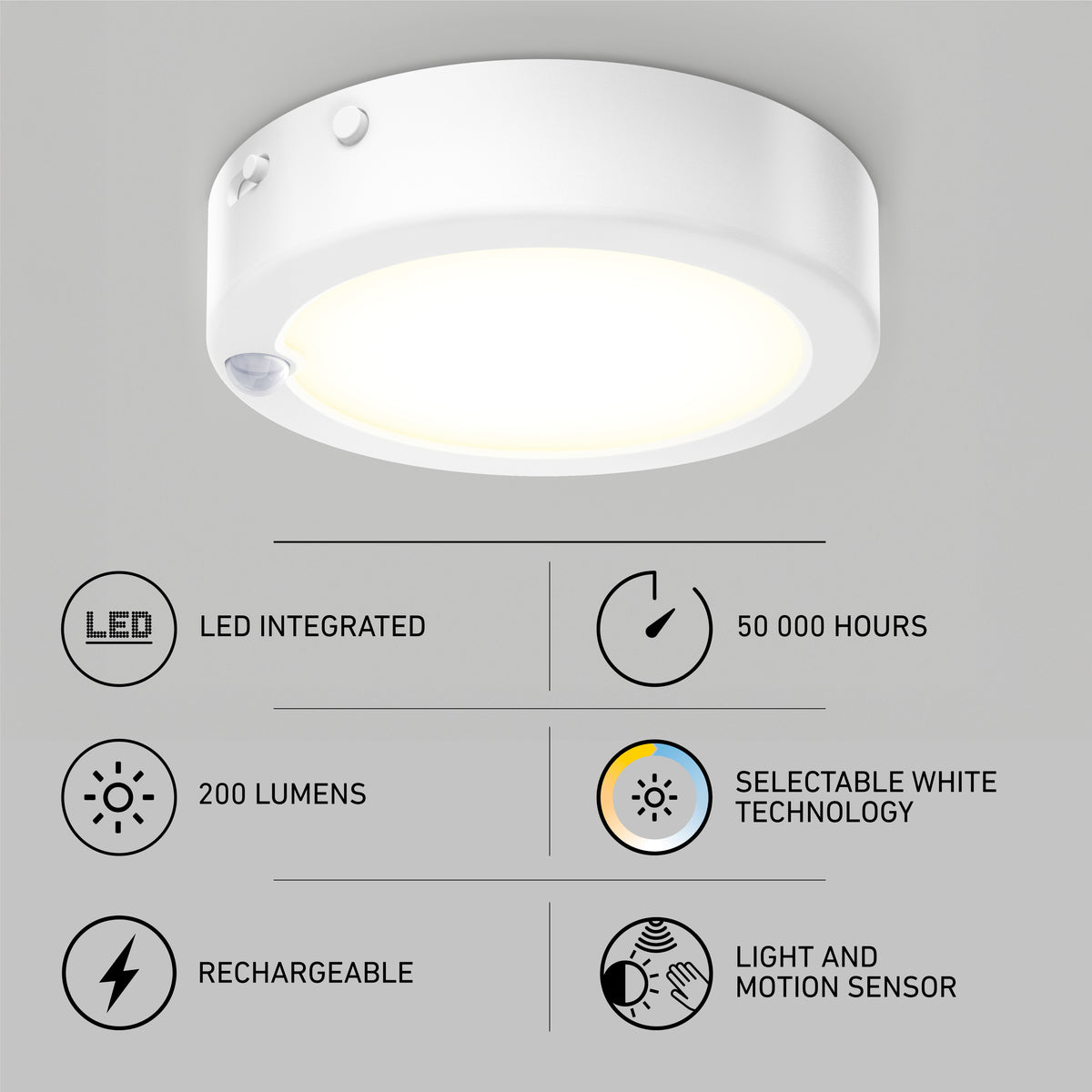 A round white ceiling LED light is mounted on a gray ceiling. Infographic text highlights its features: LED integrated, 50,000-hour lifespan, 200 lumens, selectable white technology, rechargeable, and light/motion sensor.