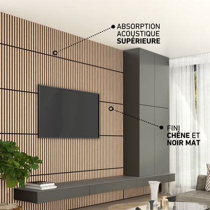 Modern living room with Artika Sonolok 15.5 ft sound-absorbing wall panels (4-pack), oak/black matte finish, and TV cabinets.