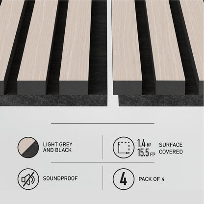 Two Sonolok 15.5 ft² sound-absorbing wall panels by Artika, in light grey and black, are shown side by side. Icons highlight color, coverage (1.4 m²/15.5 ft²), soundproofing, and that it’s a 4-pack kit.