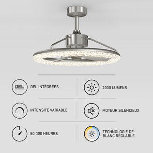 Artika Carat 23" LED modern ceiling fan features a gemstone diffuser, 2000 lumens, silent motor, and remote control.
