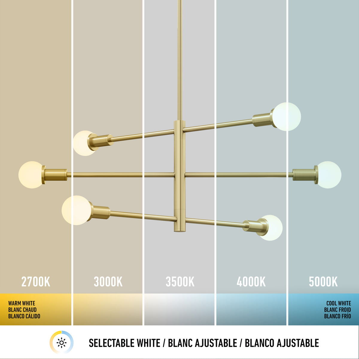 A modern brass light fixture with five bulbs, each emitting a different shade of white light from warm (2700K) to cool (5000K). The image is divided into sections showing color temperature changes.