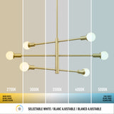 A modern brass light fixture with five bulbs, each emitting a different shade of white light from warm (2700K) to cool (5000K). The image is divided into sections showing color temperature changes.