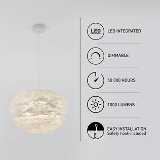 An Artika Plume LED pendant light with white feathers, plus icons for integrated tech, dimming, 50,000-hour life, 1000 lumens, and easy setup.