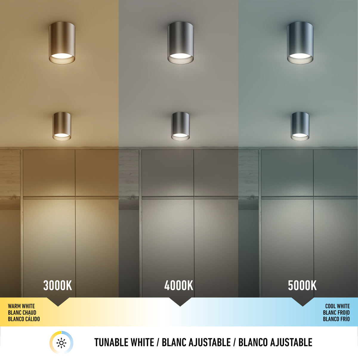 Three ceiling lights display different color temperatures: warm white at 3000K (left, yellowish), neutral white at 4000K (center), and cool white at 5000K (right, bluish). Labels and icons explain tunable white lighting.