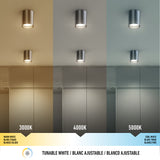 Three ceiling lights display different color temperatures: warm white at 3000K (left, yellowish), neutral white at 4000K (center), and cool white at 5000K (right, bluish). Labels and icons explain tunable white lighting.