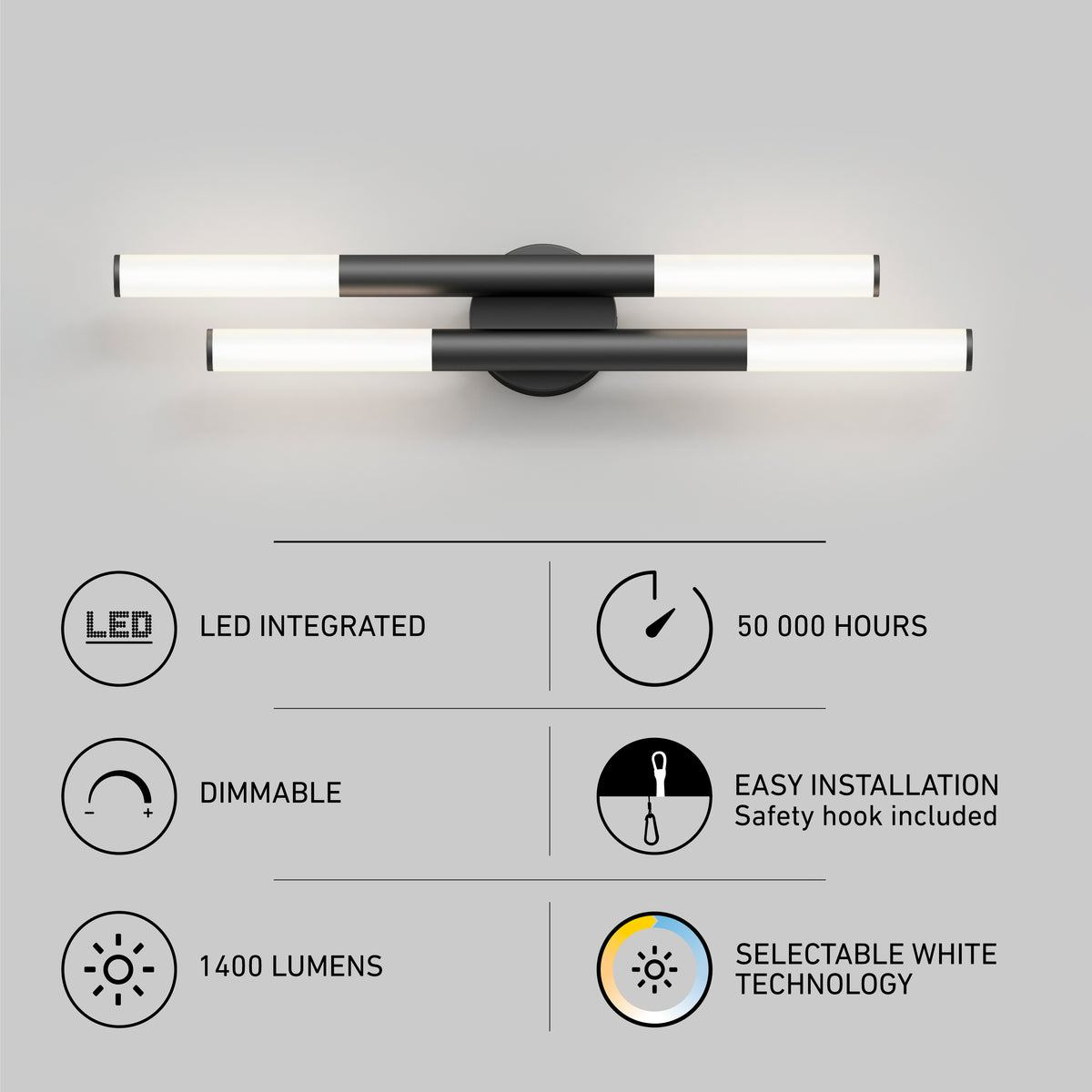 Modern double horizontal LED wall light fixture with black accents, featuring icons and text describing features: LED integrated, 50,000 hours, dimmable, easy installation, 1400 lumens, selectable white technology.