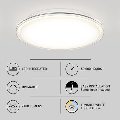 The Artika Astrid 16.5 in. LED flush mount light features a glowing white panel with six icons showing: integrated LED, dimmable, 2100 lumens, 50,000-hour lifespan, easy installation, and tunable white (5 CCT) with remote.