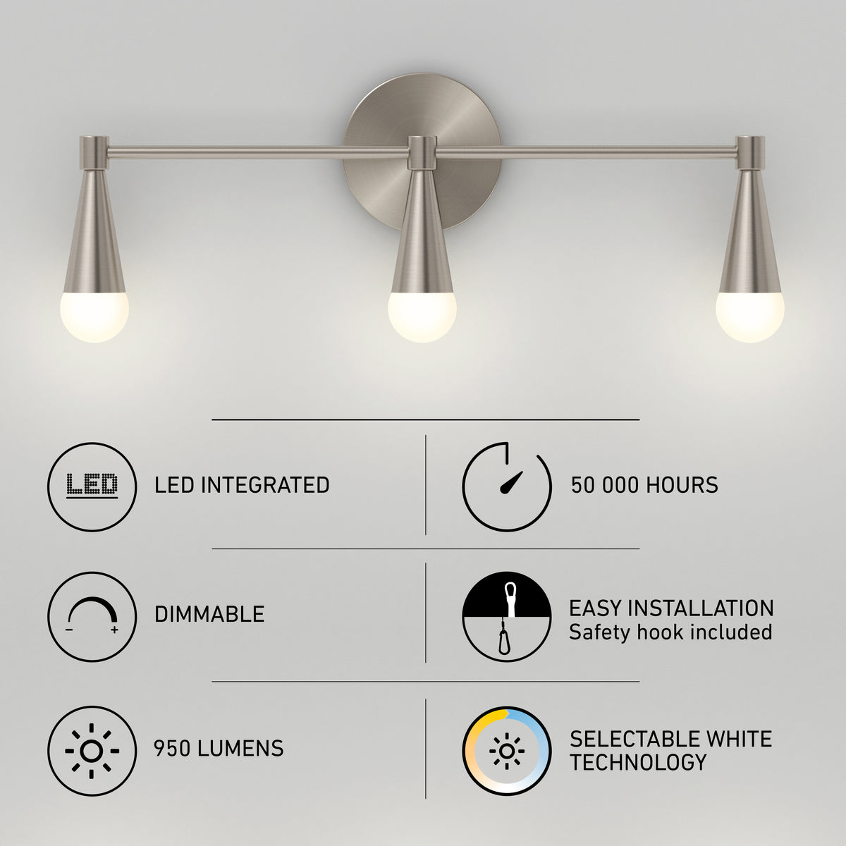 A modern three-light wall sconce with brushed nickel finish and round base is shown above icons highlighting features: LED integrated, 50,000 hours, dimmable, easy installation, 950 lumens, and selectable white technology.