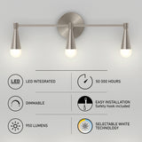 A modern three-light wall sconce with brushed nickel finish and round base is shown above icons highlighting features: LED integrated, 50,000 hours, dimmable, easy installation, 950 lumens, and selectable white technology.