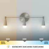 A wall-mounted light fixture with three bulbs, each showing a different white color temperature: 3000K (warm white), 4000K (neutral white), and 5000K (cool white). Labels and color gradients show each type.