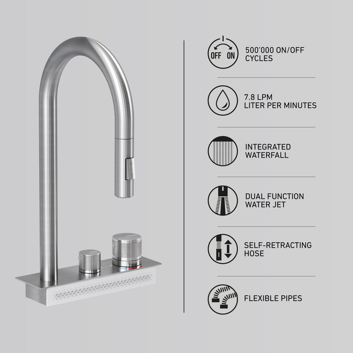 A modern stainless steel kitchen faucet with two knobs, shown next to icons highlighting its features: 500,000 on/off cycles, 7.8 LPM flow, integrated waterfall, dual function jet, self-retracting hose, and flexible pipes.
