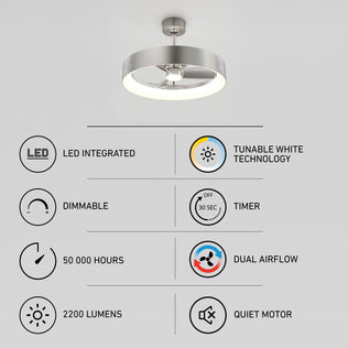The Artika Austin 23 in. LED modern ceiling fan features a remote control, circular dimmable LED light with tunable white, silver finish, dual airflow, quiet motor, 2200 lumens, timer, and a 50,000-hour lifespan.