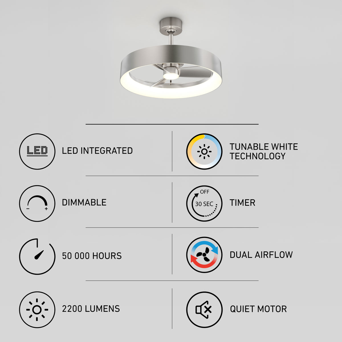 A modern ceiling fan with a light is shown above six feature icons: LED integrated, tunable white technology, dimmable, timer, 50,000 hours lifespan, dual airflow, 2200 lumens, and quiet motor.