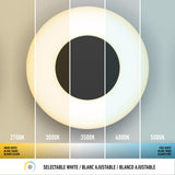 Circular ceiling light displays five color temperatures from warm white (2700K) to cool white (5000K), divided into labeled vertical sections: 2700K, 3000K, 3500K, 4000K, and 5000K.