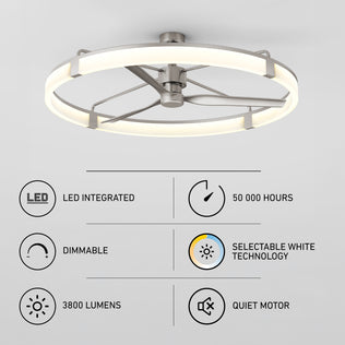 Artika Sunnyvale 52″ LED fan: dimmable, 3800 lumens, long life, selectable color, quiet motor—includes remote.