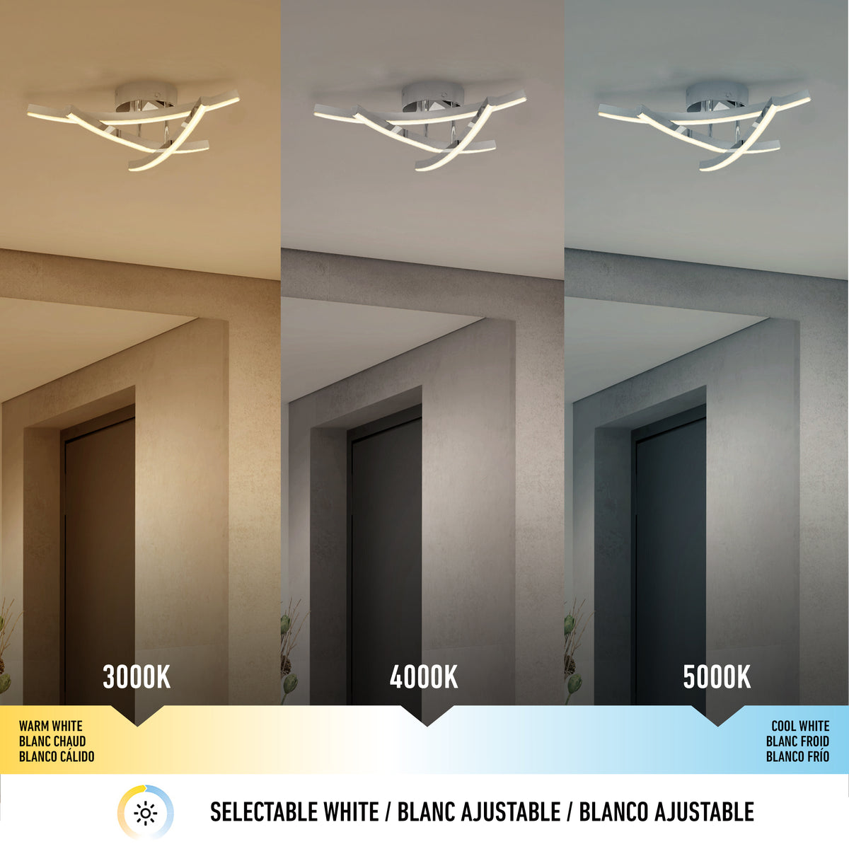 A modern ceiling light shown in three color temperatures: warm white (3000K), neutral white (4000K), and cool white (5000K), each illuminating a hallway in different tones. Selectable white feature highlighted.