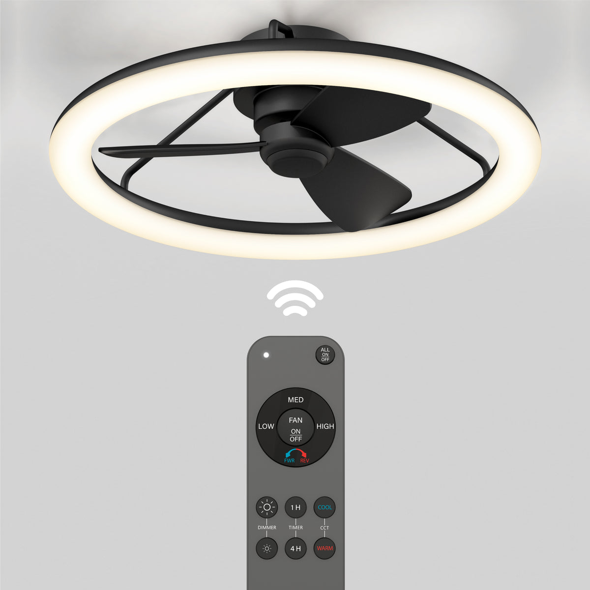 A modern ceiling fan with a circular LED light is shown mounted on the ceiling. Below it, a remote control with various buttons is positioned, indicating wireless control of the fan and light.