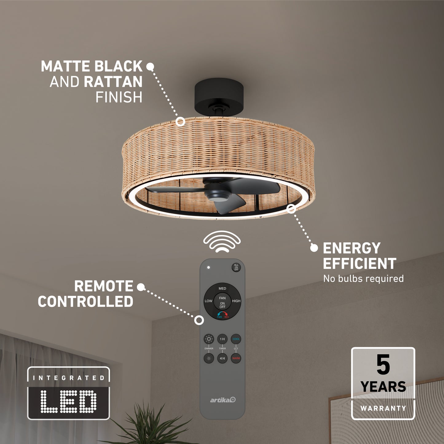 The Artika Kalani 24 in. LED modern ceiling fan features a matte black and rattan finish, 3 speeds, energy-efficient integrated LED lighting, and comes with a remote control plus a 5-year warranty. Text bubbles highlight its features.