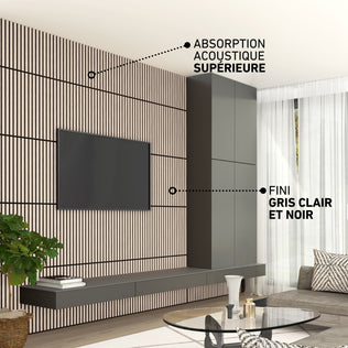 Modern living room with Artika Sonolok 15.5 ft sound-absorbing panels (4-pack), TV, and captions on noise reduction and light gray-black finish.