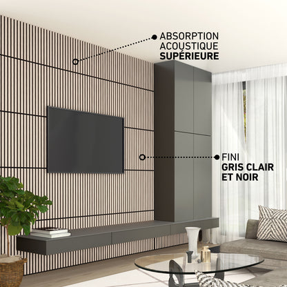 Modern living room with Artika Sonolok 15.5 ft sound-absorbing panels (4-pack), TV, and captions on noise reduction and light gray-black finish.