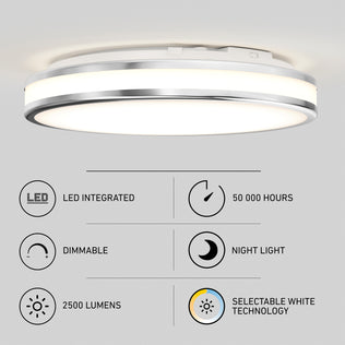 Artika Hemisphere 15′’ LED Flush Mount: 5 CCT, dimmable, night mode, 2500 lm, 50k hrs—ideal for bathrooms.