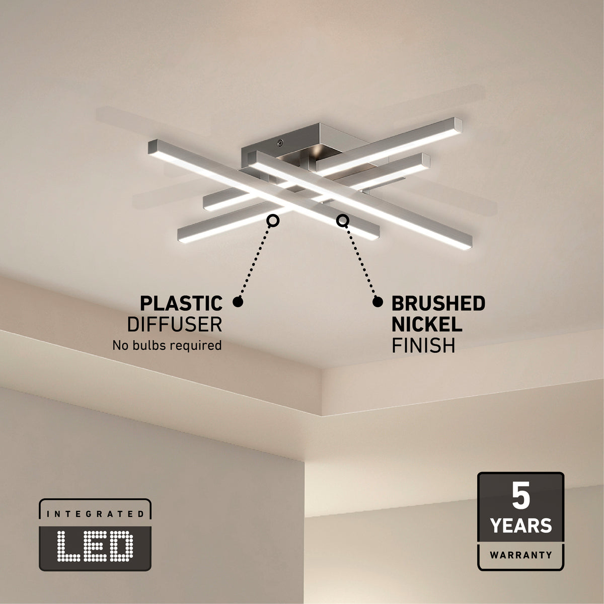 Modern ceiling light with intersecting LED bars, labeled “Plastic diffuser, no bulbs required,” and “Brushed nickel finish.” Icons show “Integrated LED” and “5 years warranty.” The light is mounted in a corner of a room.