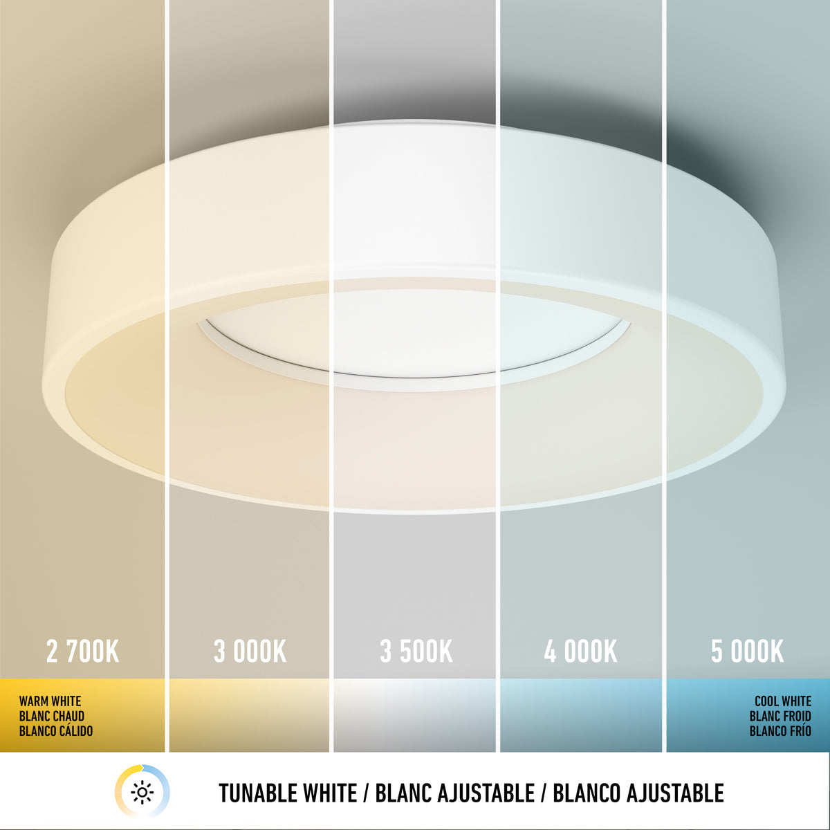 A ceiling light displays five different white color temperatures, ranging from warm yellowish white (2700K) to cool blueish white (5000K), with the names and Kelvin values labeled in English, French, and Spanish.