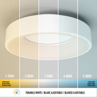 The Artika Aiden LED flush mount is displayed under five color temperatures, from warm white (2700K) on the left to cool white (5000K) on the right, with each section labeled by its respective color temperature.