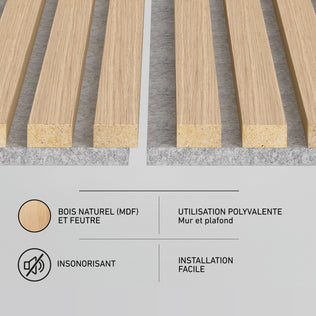 Artika Sonolok 15.5 ft sound-absorbing wall panel kit (4-pack) features easy installation and superior acoustic performance.