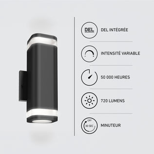 Black rectangular Stark modern LED indoor-outdoor light with wi-fi, featuring two glowing LED strips beside a list of dimming and timer features.