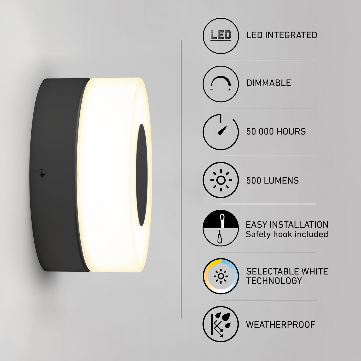 A round, wall-mounted LED light with a black base is shown on the left. On the right, icons and text highlight features: LED, dimmable, 50,000 hours, 500 lumens, easy installation, selectable white, and waterproof.