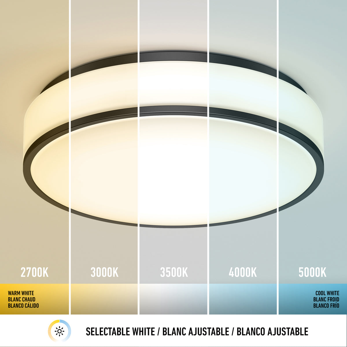 A ceiling light split into five sections, each showing a different white color temperature: 2700K (warm white), 3000K, 3500K, 4000K, and 5000K (cool white). Text labels indicate each color temperature.