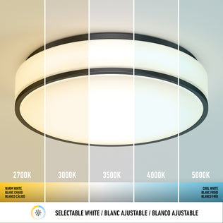 The Artika Giada 15 in. LED modern flush mount light is shown with five selectable white color temperatures—2700K (warm), 3000K, 3500K, 4000K, and 5000K (cool)—plus labels and a selectable white icon below.