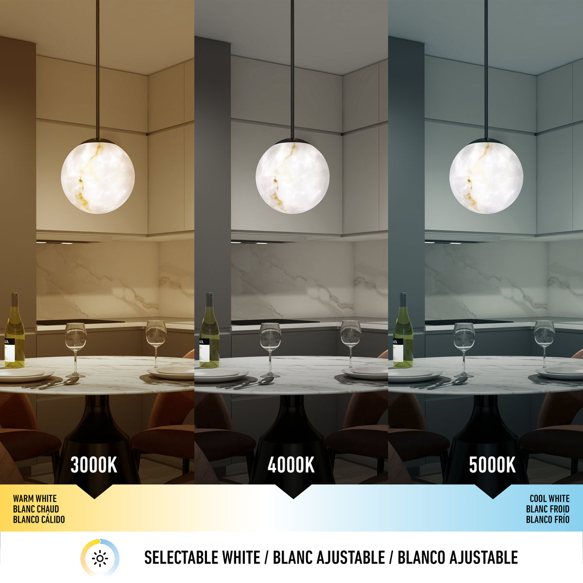 A dining table under a hanging globe light is shown in three lighting colors: warm white (3000K), neutral white (4000K), and cool white (5000K). Each section highlights a different white tone.