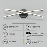 A modern wall light with two crossed LED bars and a round base, shown with icons highlighting features: LED integrated, 50,000 hours lifespan, dimmable, easy installation, 1100 lumens, and selectable white technology.