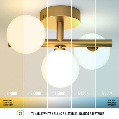 The Artika Bloom modern mid-century LED flush mount light 5 CCT is shown with three round bulbs under five white light temperatures (2700K–5000K). Each section displays a different tone and is labeled with its temperature.