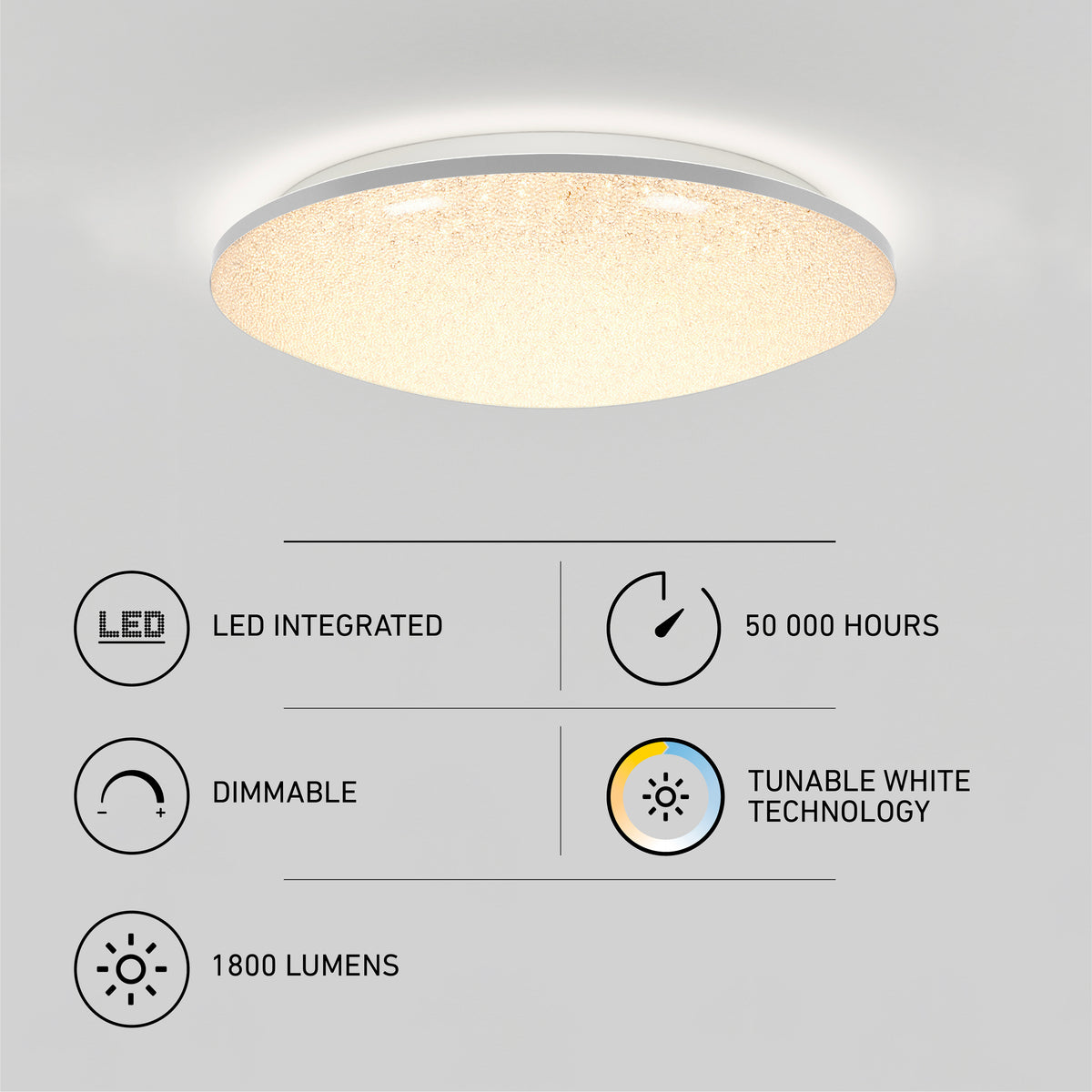Round LED ceiling light with a textured surface emits a warm glow. Infographics highlight features: LED integrated, dimmable, 1800 lumens, tunable white technology, and lifespan of 50,000 hours.