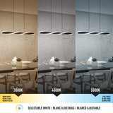 A modern dining room is shown with three lighting options: warm white (3000K), neutral white (4000K), and cool white (5000K). Each section displays how the light color affects the rooms appearance.