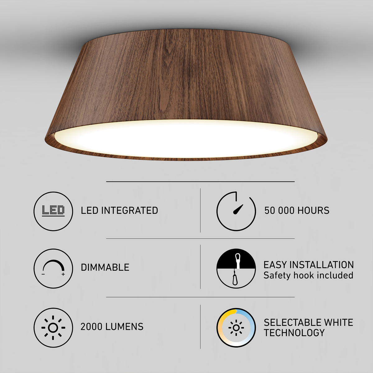 Dunham 15 in. (38 cm) Modern LED Flush Mount Ceiling Light 5 CCT
