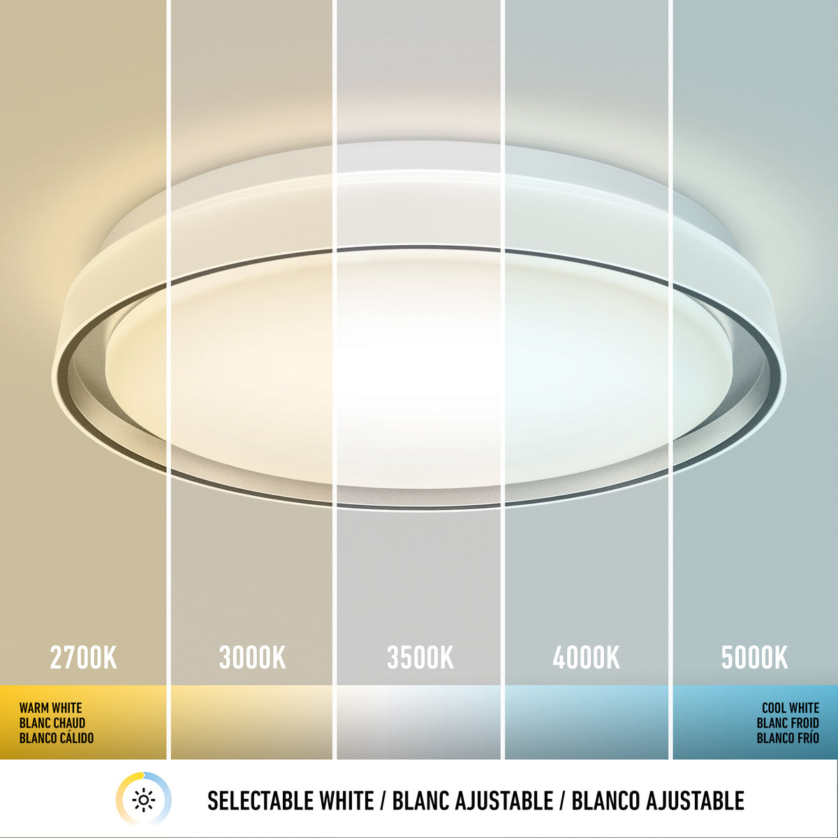 A round ceiling light is shown under five different white light settings, ranging from warm white (2700K) to cool white (5000K). Text at the bottom reads “Selectable White / Blanc Ajustable / Blanco Ajustable.”.